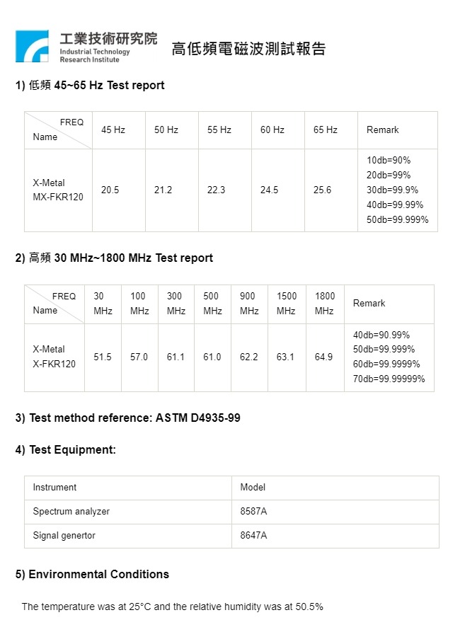 半導體設備應用