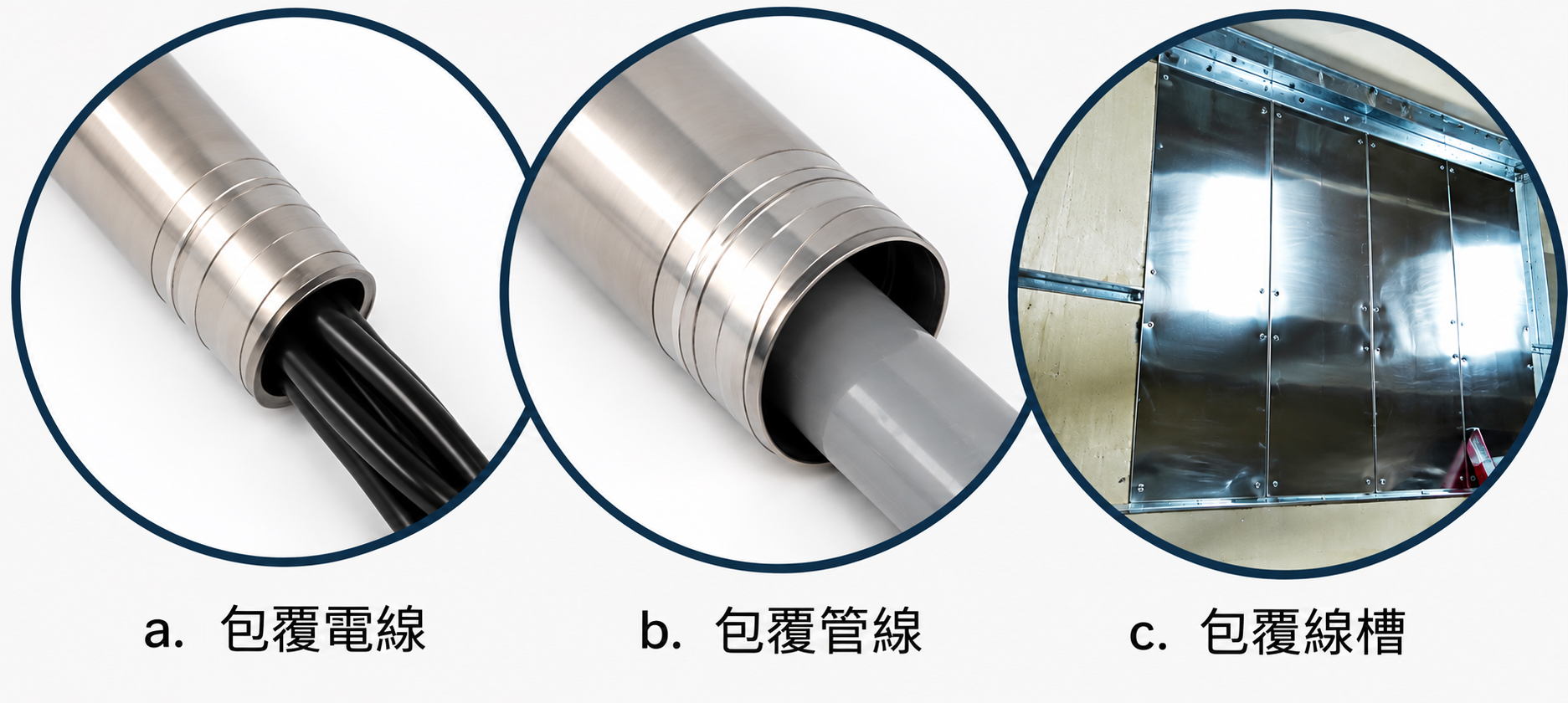 隔離電線干擾